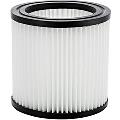 Nilfisk Alto (kew) Buddy Ii Replacement Washa