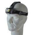 Lighthouse Elite 280 Lumens Led Headlight