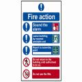 Scan Fire Action Procedure