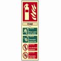Scan Fire Extinguisher Composite Foam
